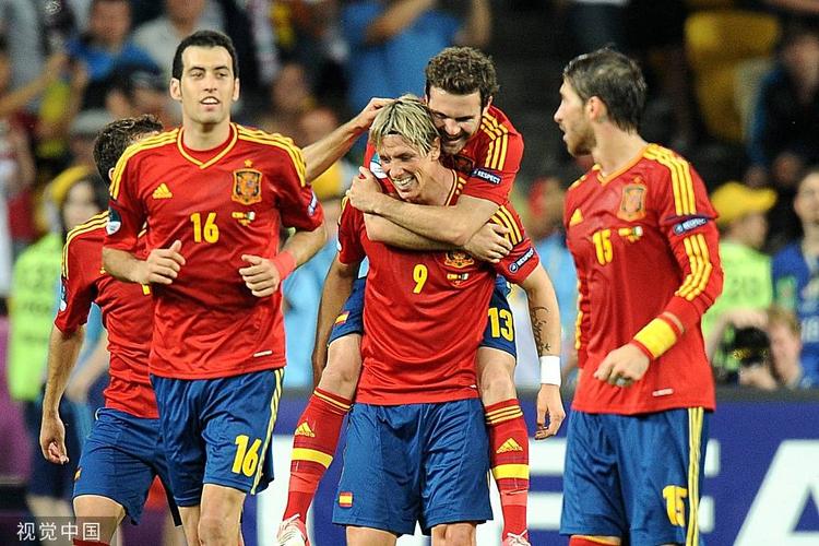 西班牙欧洲杯2012（西班牙欧洲杯2021）