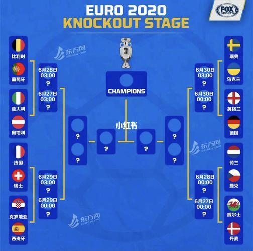 欧洲杯预热猜测（欧洲杯神级预测）