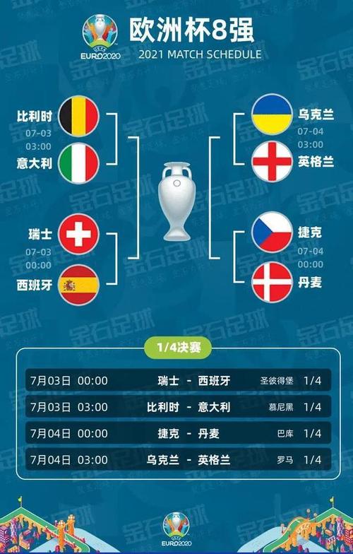 欧洲杯预测吧（欧洲杯预测比较）